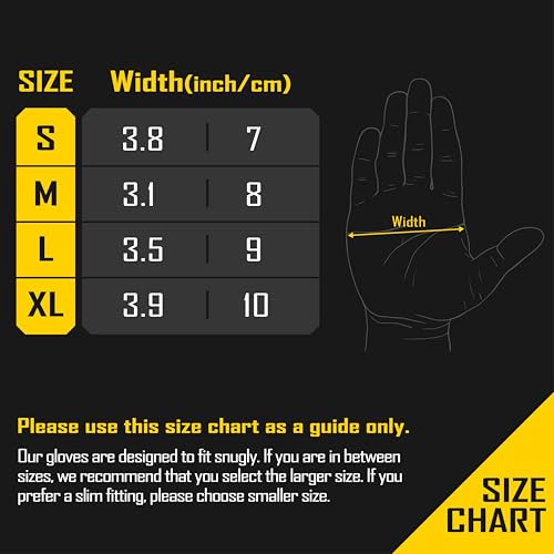 5 Mil Disposable Nitrile Gloves (1000 Count)