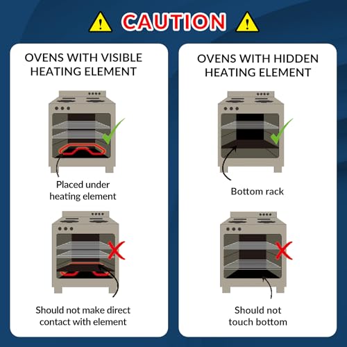 Oven Liner for Bottom of Oven (2 Count)