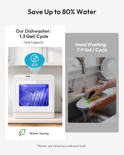 Countertop Dishwasher