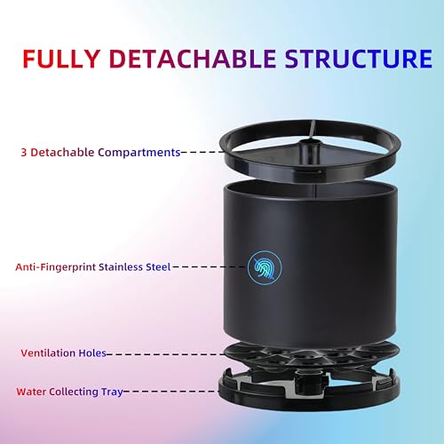 Kitchen Utensil Holder