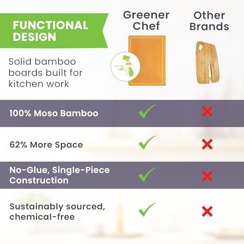 Extra Large Bamboo Cutting Board Featuring 18 Inch Wood Cutting Boards for Kitchen with Glue
