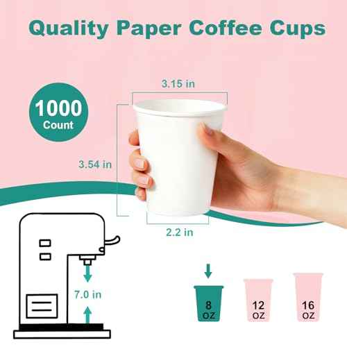 100 Count 8 oz Coffee Cups