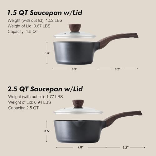 1.5 & 2.5 Quart Sauce Pan Sets with Lid (2 Count)