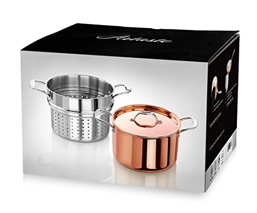 Rain Copper Clad Cookware
