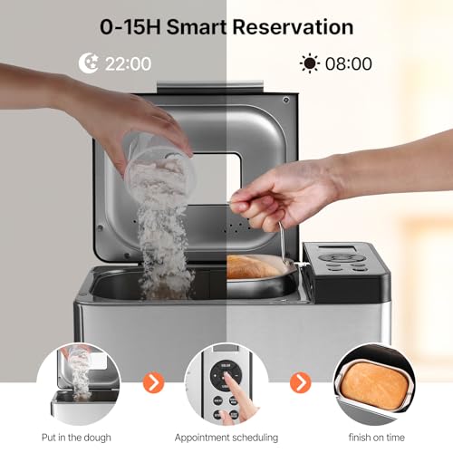 Bread Maker 19