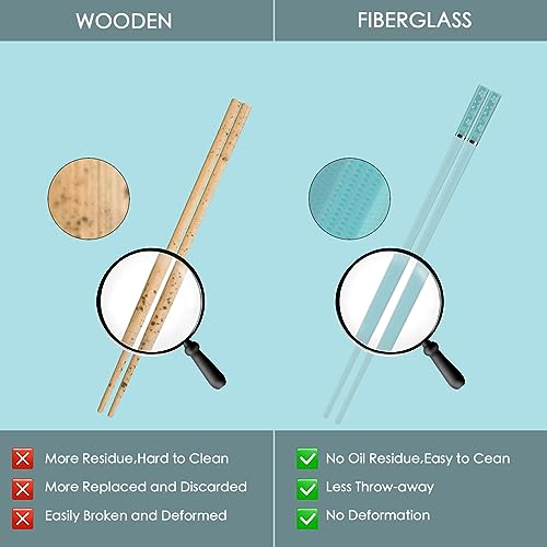 Chopsticks Reusable Dishwasher Safe