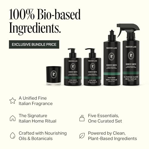 Hand Soap Dish Soap