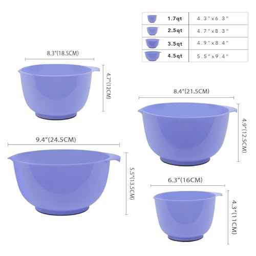 Mixing Bowls Set