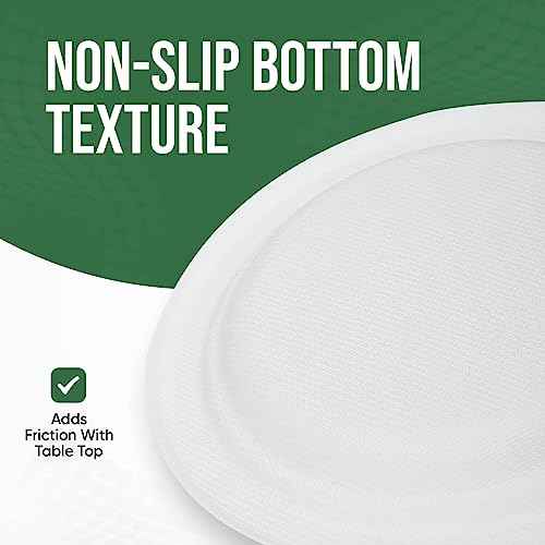 White Disposable Paper Plate 7 inch (100 Count)