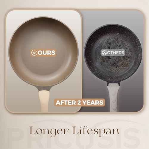 Nonstick Frying Pan