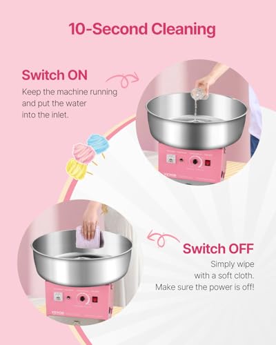 Electric Cotton Candy Machine