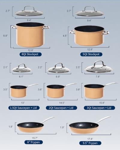 12pc Forged Lightweight Cookware Set