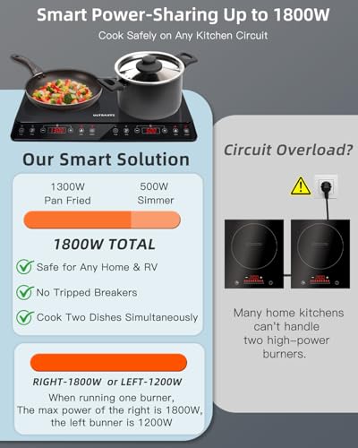 Double Induction Cooktop