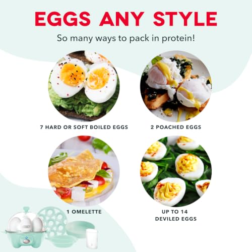 Rapid Egg Cooker (7 Count)