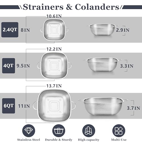Stainless Steel Colander Set of 3 (3 Count)