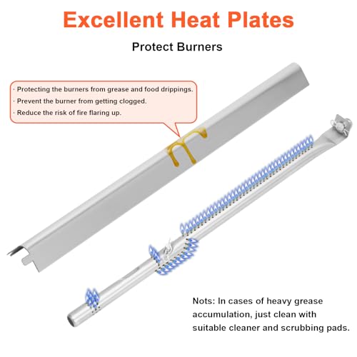 17" Grates & Grill Parts Kit for Charbroil Performance 4 Burner