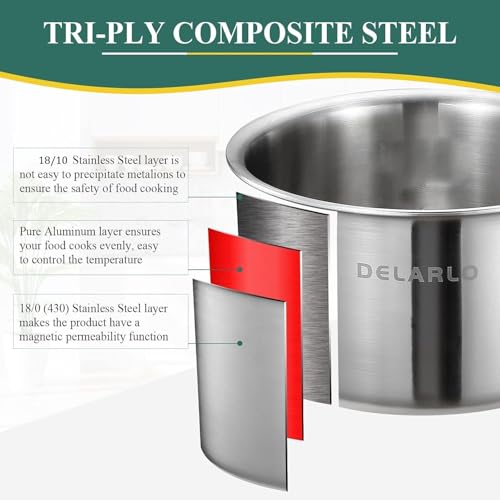 Tri Ply Stainless Steel Saucepan 1QT 2QT 3.5QT Kitchen Pot Set