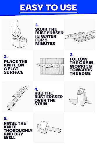 Rust Remover and Eraser