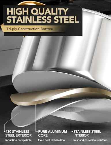 Stainless Steel Stock Pot