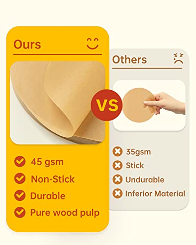 Parchment Paper Rounds