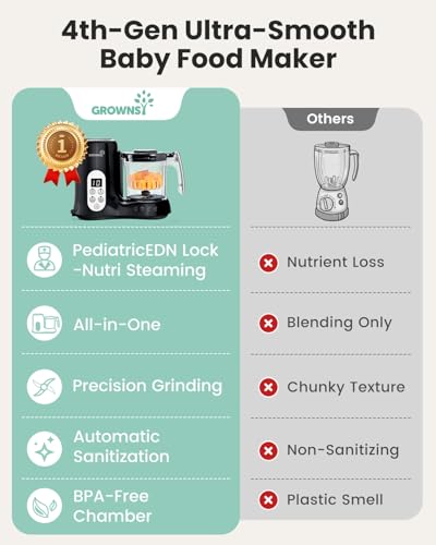 Baby Food Maker