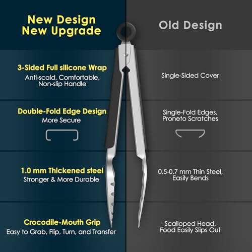 Stainless Steel Kitchen Tongs (2 Count)