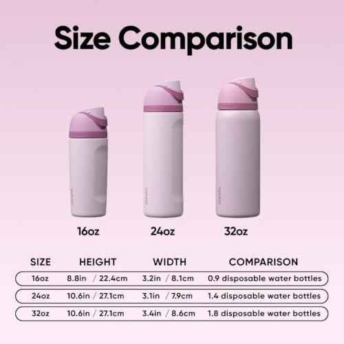 FreeSip Kids Stainless Steel Water Bottle 16 oz Lilac You A lot