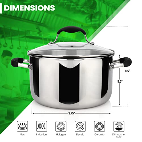 6 Quart Tri Ply Stainless Steel Stock Pot with Glass Strainer Lid