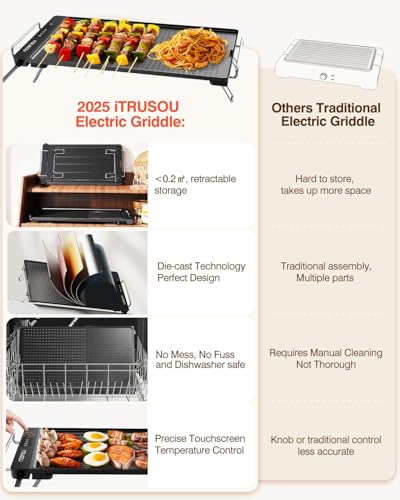 Electric Griddle with Removable Touch Panel