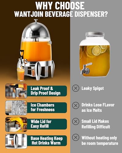 Beverage Dispenser With Stand