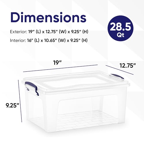 36 Quart Clear Plastic Storage Boxes with Lids (2 Count)