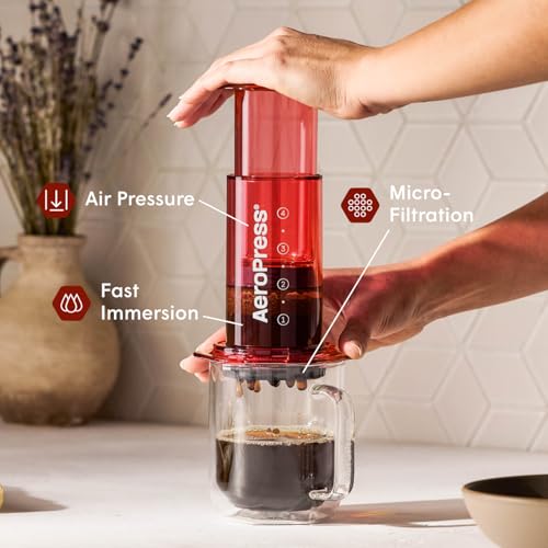 Clear Red Coffee Press