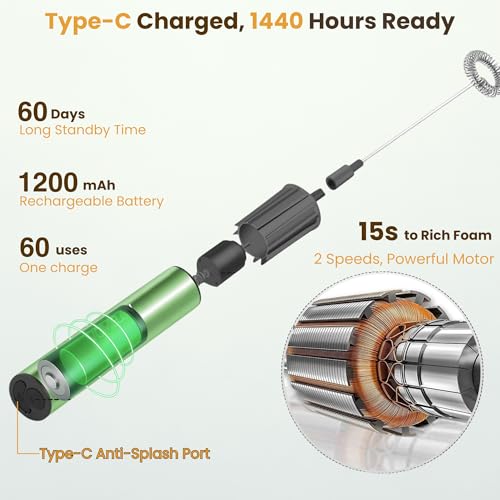 Rechargeable Milk Frother