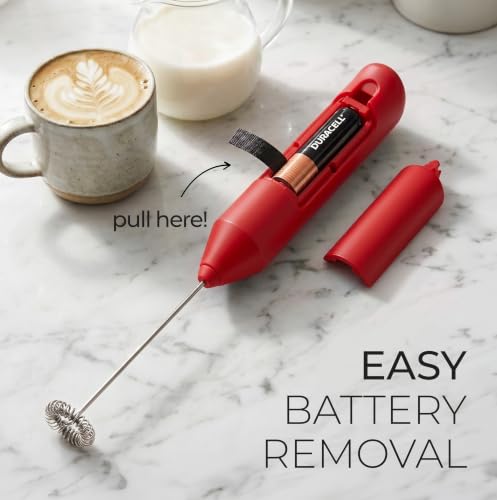 Powerful Milk Frother AA Batteries Included