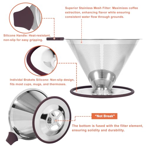 Pour Over Coffee Dripper