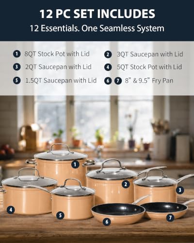 12pc Forged Lightweight Cookware Set