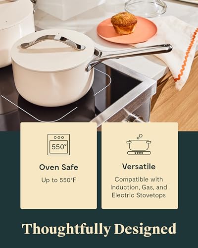 Non Stick Ceramic Sauce Pans with Lids (2 Count)
