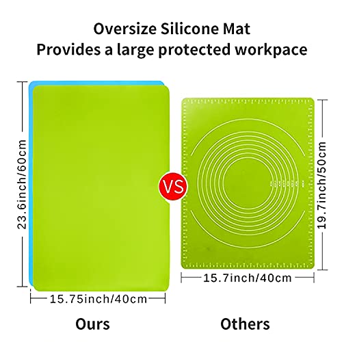 2 Pack Extra Large Silicone Mats for Crafts (2 Count)