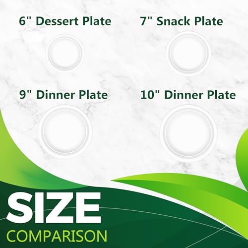 100PCS 100% Small Dessert Plates Disposable (150 Count)