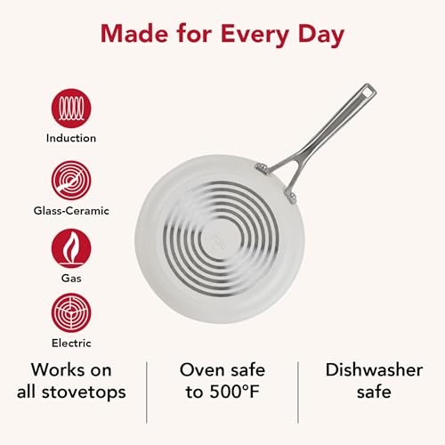 Hard Anodized Ceramic Induction Nonstick Cookware Frying Pan