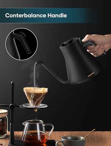 Electric Kettles