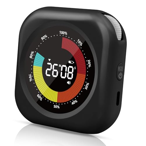 Visual Timer for Kids (2 Count)