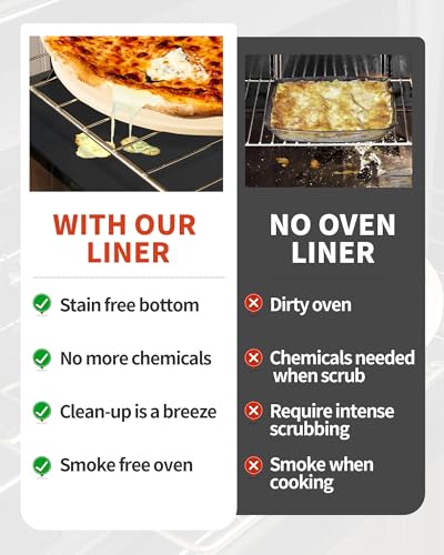 5 Pack Oven Liners for Bottom of Oven