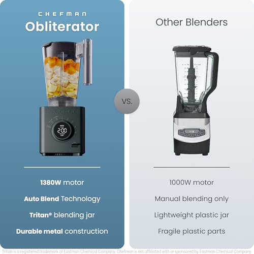 Obliterator 48 oz Countertop Blender for Smoothies