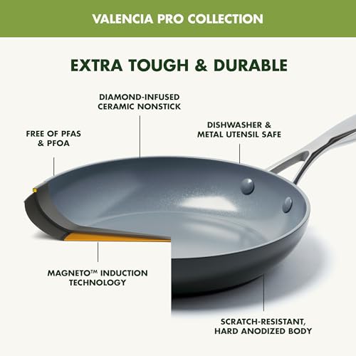 Valencia Pro 2 Piece Ceramic Saucepan Set