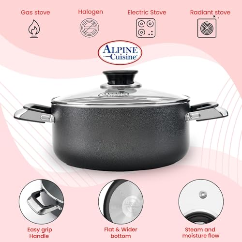 8.5 Quart Non