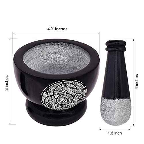 Mortar and Pestle