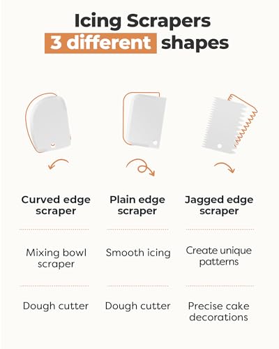 71 Cake Decorating Kit Baking Supplies Tools for Beginners & Pros (71 Count)