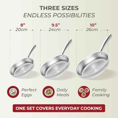 Tri Ply Stainless Steel Frying Pans Set (3 Count)