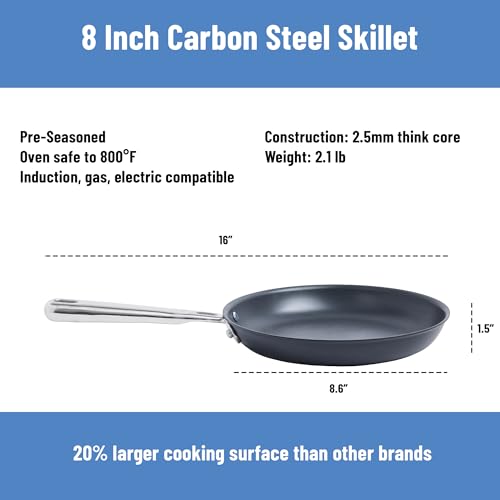 8 Inch Pre Seasoned Carbon Steel Fry Pan